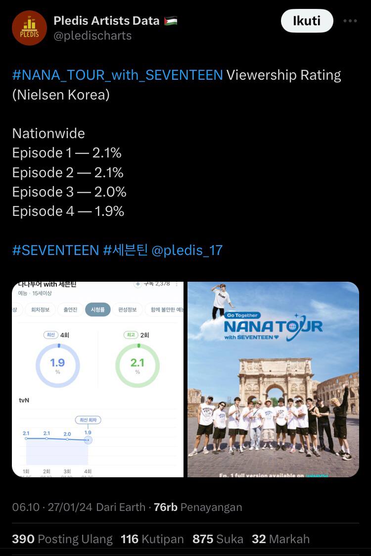 caratstalk's tweet photo. [17s] caratdeull sender liat rating nana tour makin rendah, sender sedih ntar ada season 2 nya ngga ya?🥺 kalau rating rendah itu bikin na pd rugi apa gmna? sender krg tau soal akibat rating inii https://t.co/8ty7e017Kq