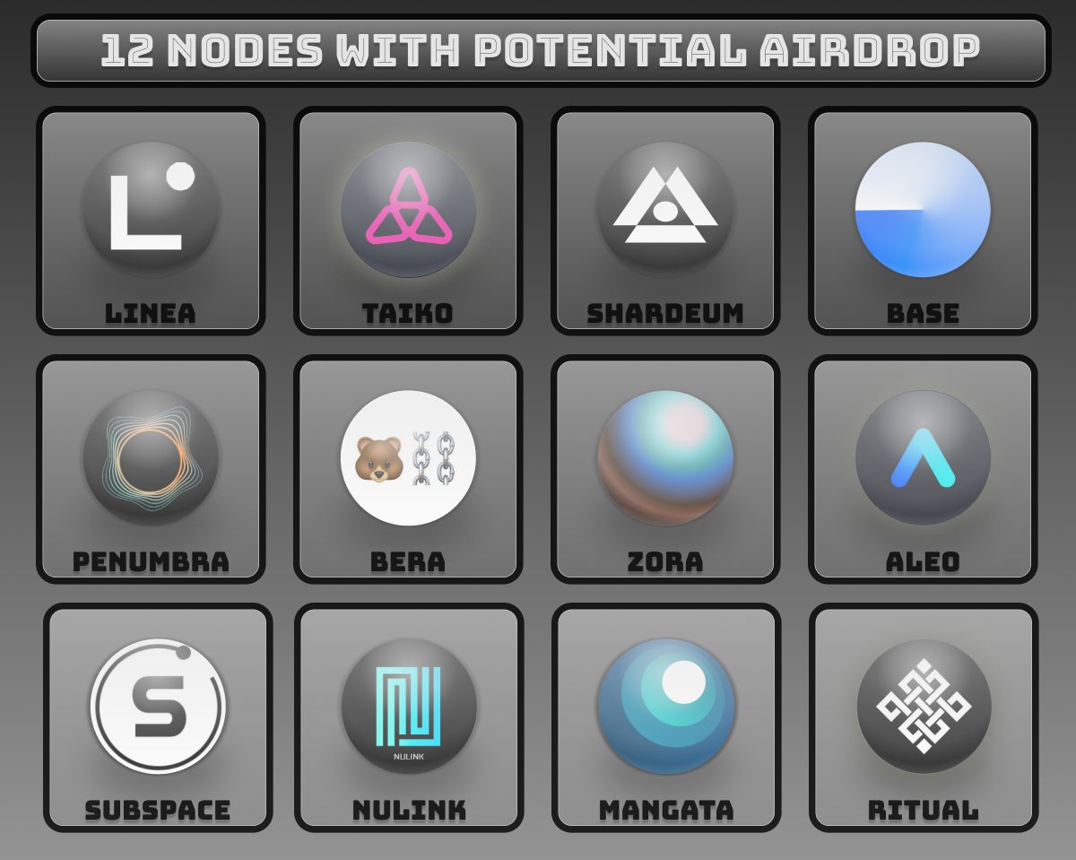 𝗰𝘆𝗰𝗹𝗼𝗽 tweet media