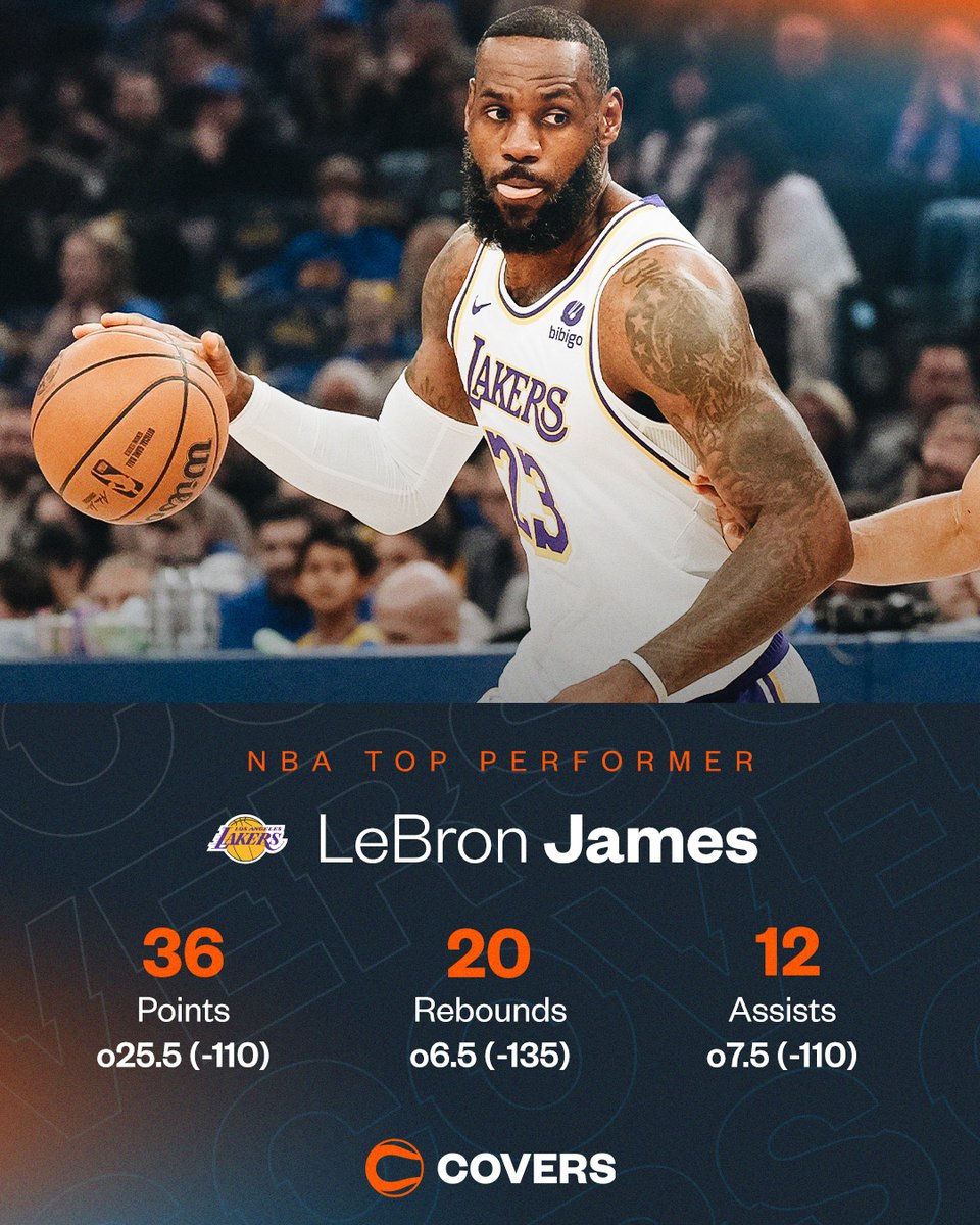 LEBRON F***ING JAMES 😤

He was +1200 to record a triple-double, and the Lakers (+115 ML) come away with the win in 2OT.
