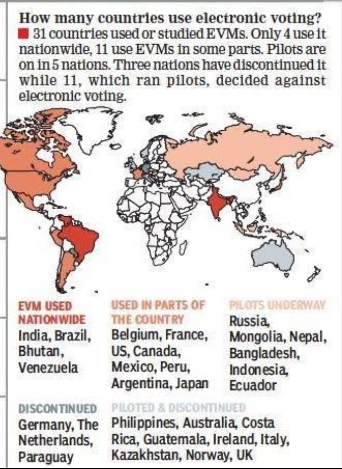विकसित देश EVM का इस्तेमाल करके चुनाव नहीं करवाते हैं लेकिन जिस देश में पढ़े लिखे लोग भी पाखंड और अंधविश्वास से ग्रसित हैं,  अपने स्व विवेक का उपयोग नहीं करते हैं वहां EVM  ?
#RAEP 

#IndiaAgainstEvm