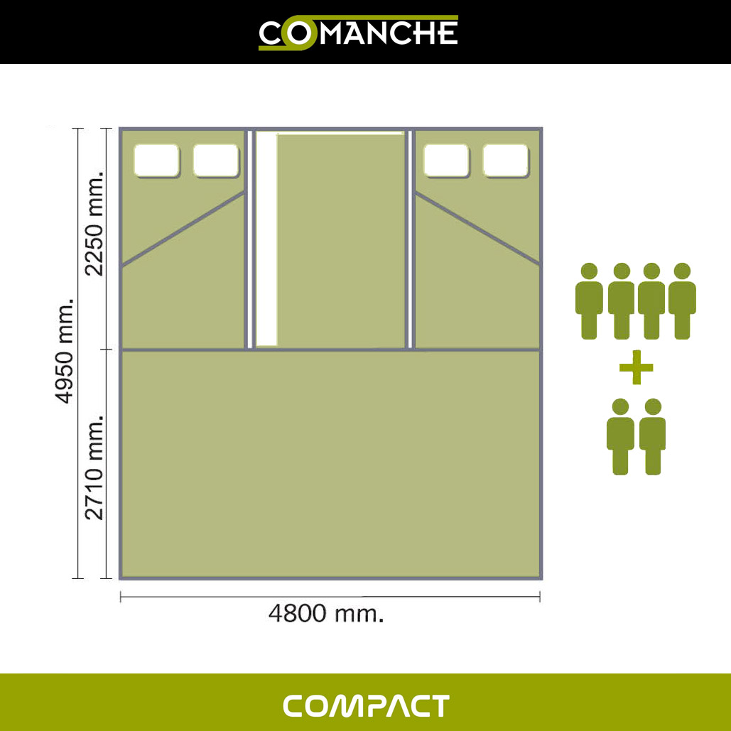 TVesTV's tweet photo. COMANCHE COMPACT 
Completo. Compacto. Cómodo. Confortable. Espacioso y de muy fácil montaje. 
Con Compact dispones en un #RemolqueTienda toda una casa desplegable!
Ideal para Alojamiento extra en Fincas Rústicas y Casas de Campo
#OFERTA OUTLET: 6.600 €
https://t.co/Yg5aAFZ8DC https://t.co/Ve1DTIBxNw