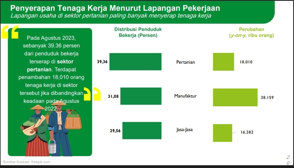 Mochamad Nur Arifin tweet media