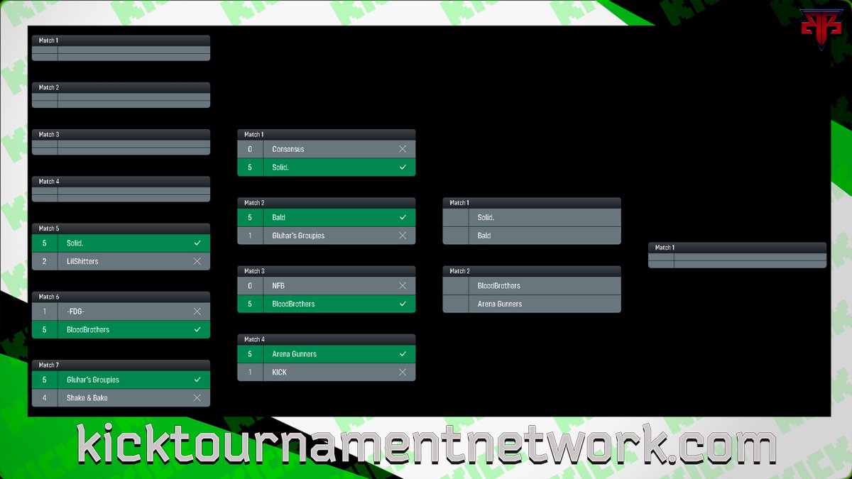 Bloodbrothers.eSports tweet media