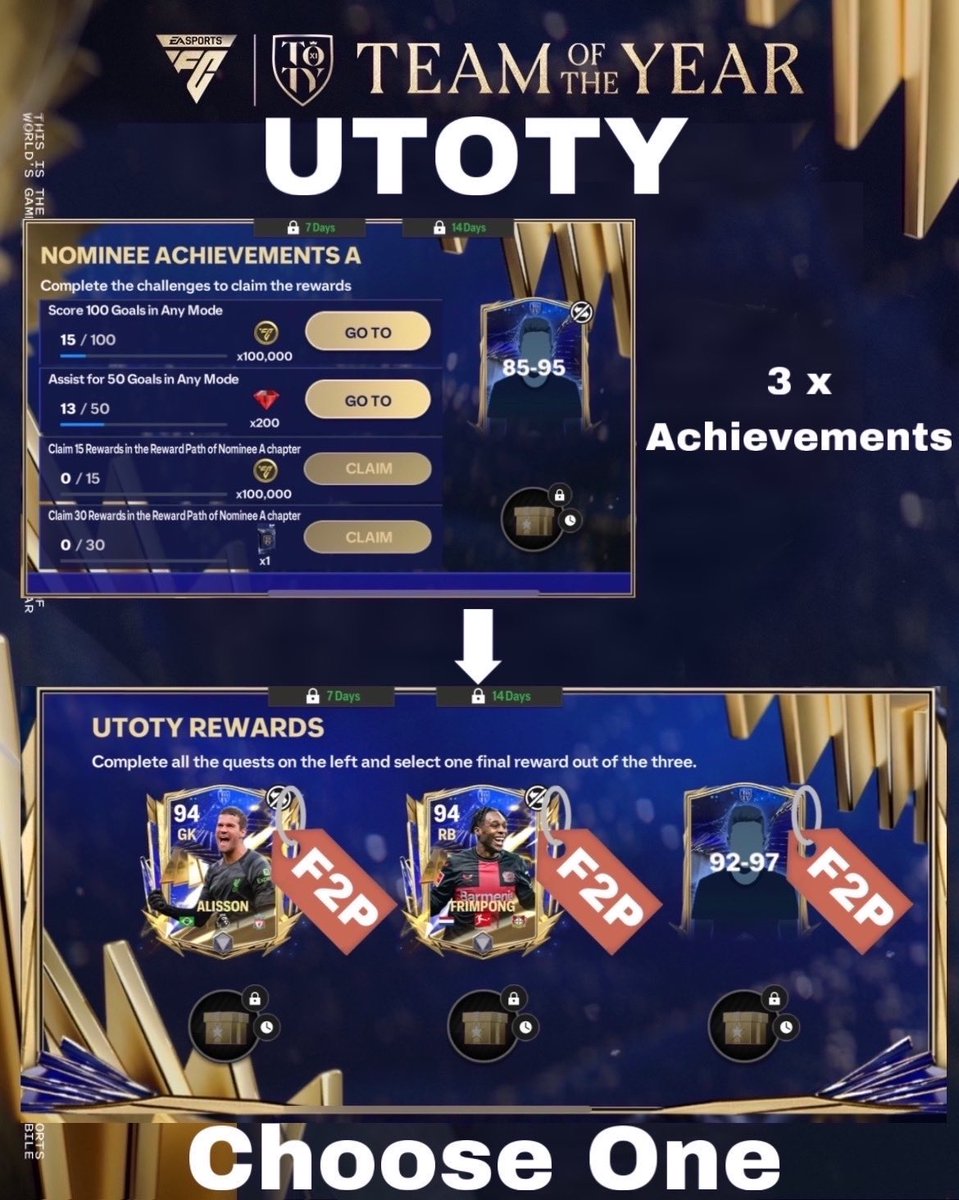 TOTY Calculations #FCMobile