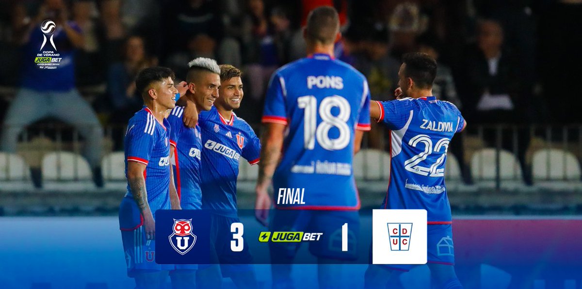 udechile's tweet photo. EL CLÁSICO UNIVERSITARIO ES AZUL 🤘🏼

#UdeChile 3-1 #UCatólica
#VamosLaU 🔵🔴 https://t.co/hBrM287JPu