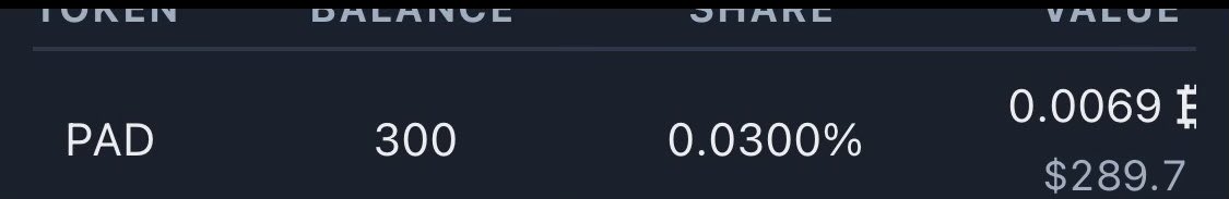 <a href="/CartelAlpha/">Cartel Alpha🥃</a> Thank you for the opportunity #AIRDROP $PAD #SRC20 
<a href="/Stampad_SRC/">StamPad 🟣</a> 🚀🚀🚀🚀🚀