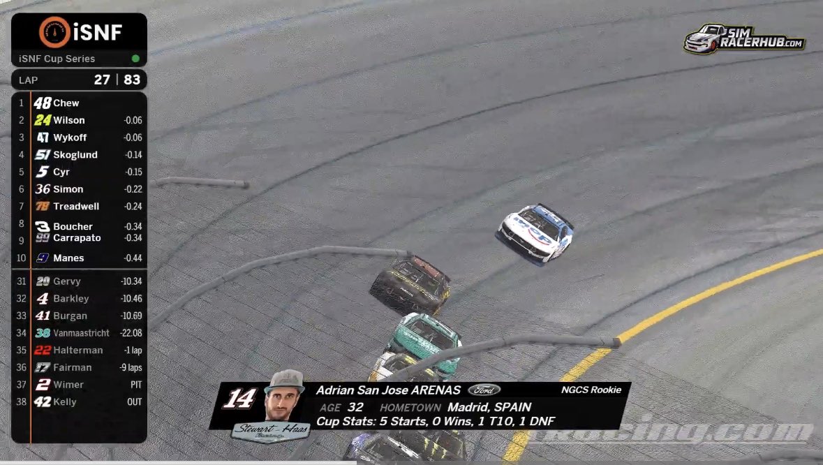 🍀ISS SUPERSPEEDWAY🍀

Time for some adrenaline, engines roaring, lots of tension and rough guys on the track, putting into the show the skills of our driver <a href="/Spirish1/">Spirish</a> which a brilliant P7 out of 38 drivers at the field tonight.

Getting there and start keeping team in playoffs