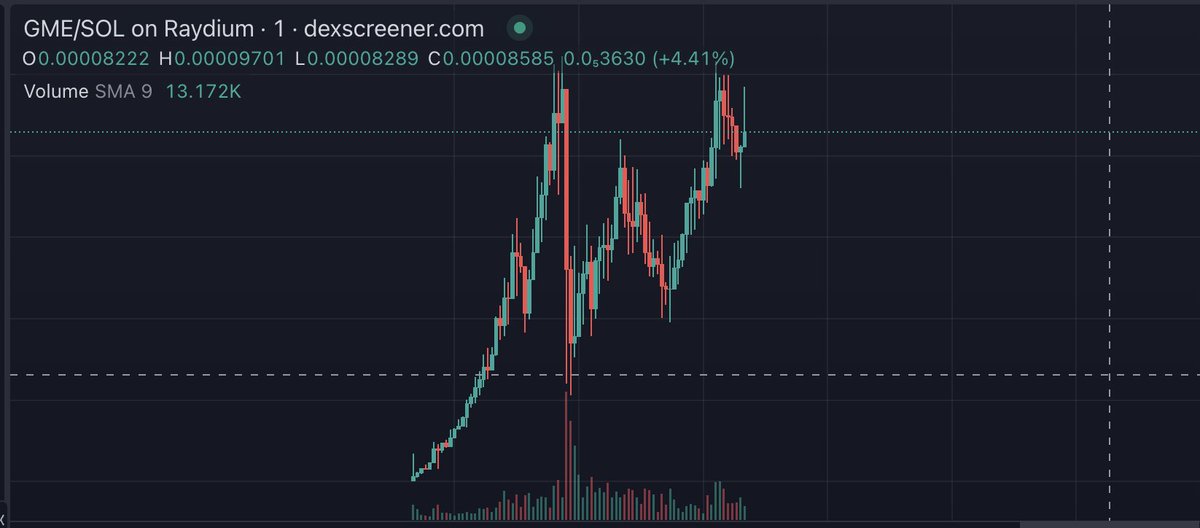 Merklord tweet media