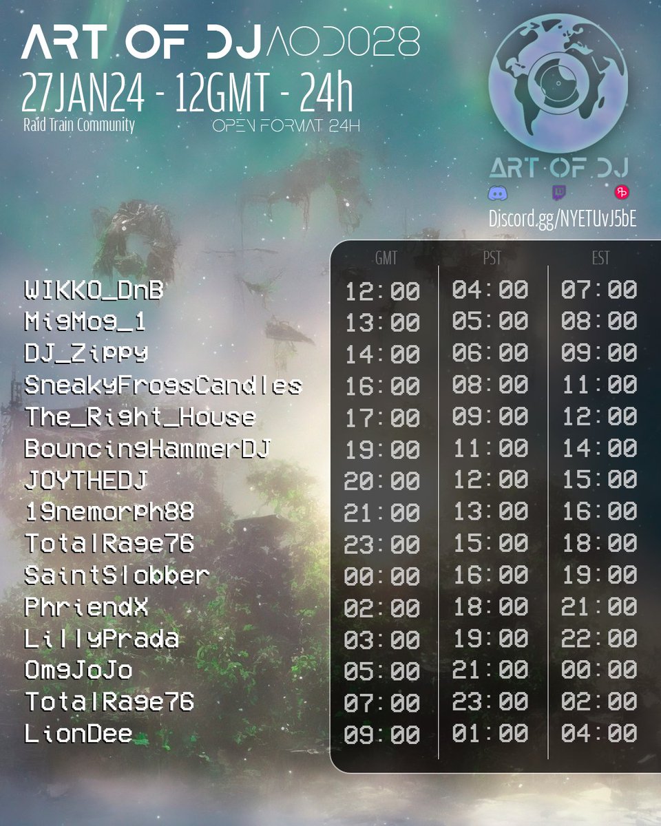LIVE tonight with <a href="/psyjojo/">OmgJoJo</a> starting at 10pm EST. Proud to be part of the Art of DJ group.
