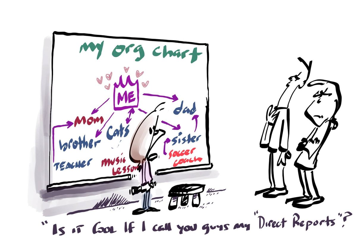 The young (if not misguided) future #CEO.  Or, how NOT to communicate an #OrgChart. #parenting meets #kidlogic.