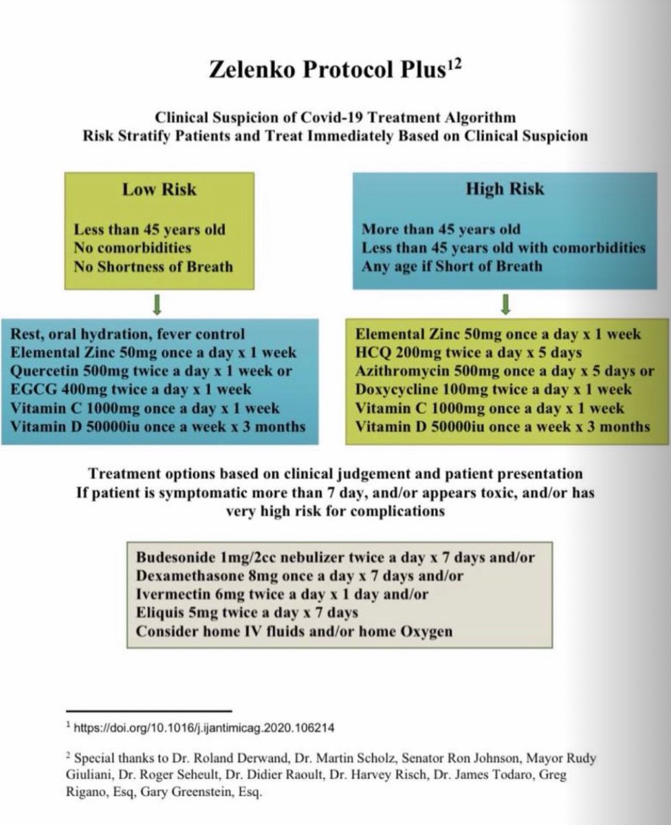 I sure do miss Dr. @ZelenkoZev his knowledge was irreplaceable. He saved thousands through his #ZelenkoProtocol. Please share and save this.. it will save your life.