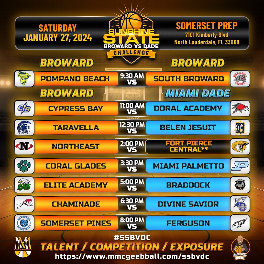 Game 7

Final Score at The Sunshine State Broward VS Dade Challenge 

Divine Savior Academy defeats Chaminade Madonna Prep 79-45

Divine Savior Academy 
25’ Thiago Sucatzky 21pts
25’ Erick J Morales 16pts
26’ Sajoni Vargas 14pts

Chaminade Madonna Prep
25’ Michael Watson Jr.