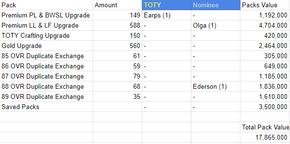 Verbraucherschutz? Wo?