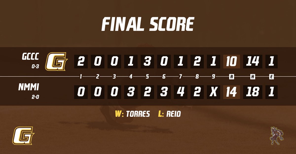 Busters drop game 3 in a shootout. Bing with a 2 homer game!