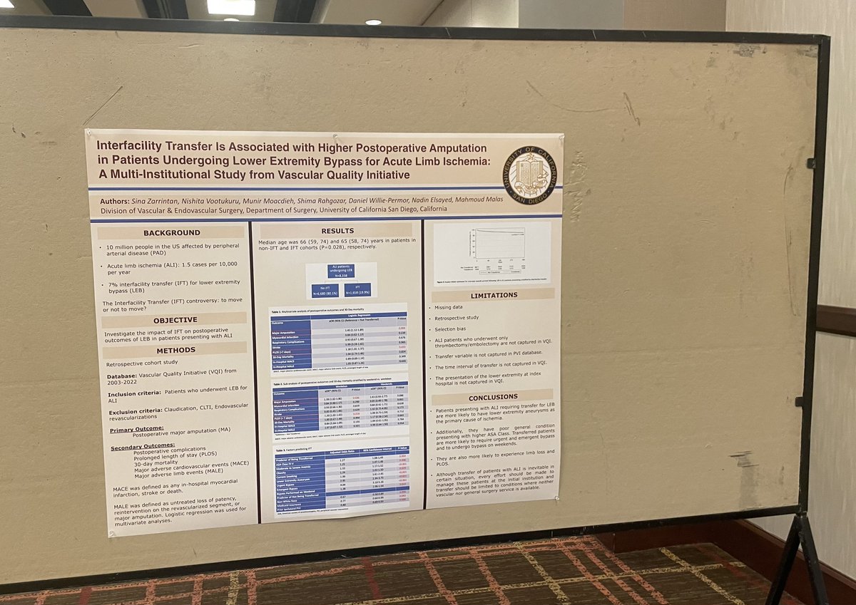 Thank you @SouthernVasc for the amazing opportunity to present our work! Had a wonderful time learning about everyone's amazing projects and cases :) #SAVS2024