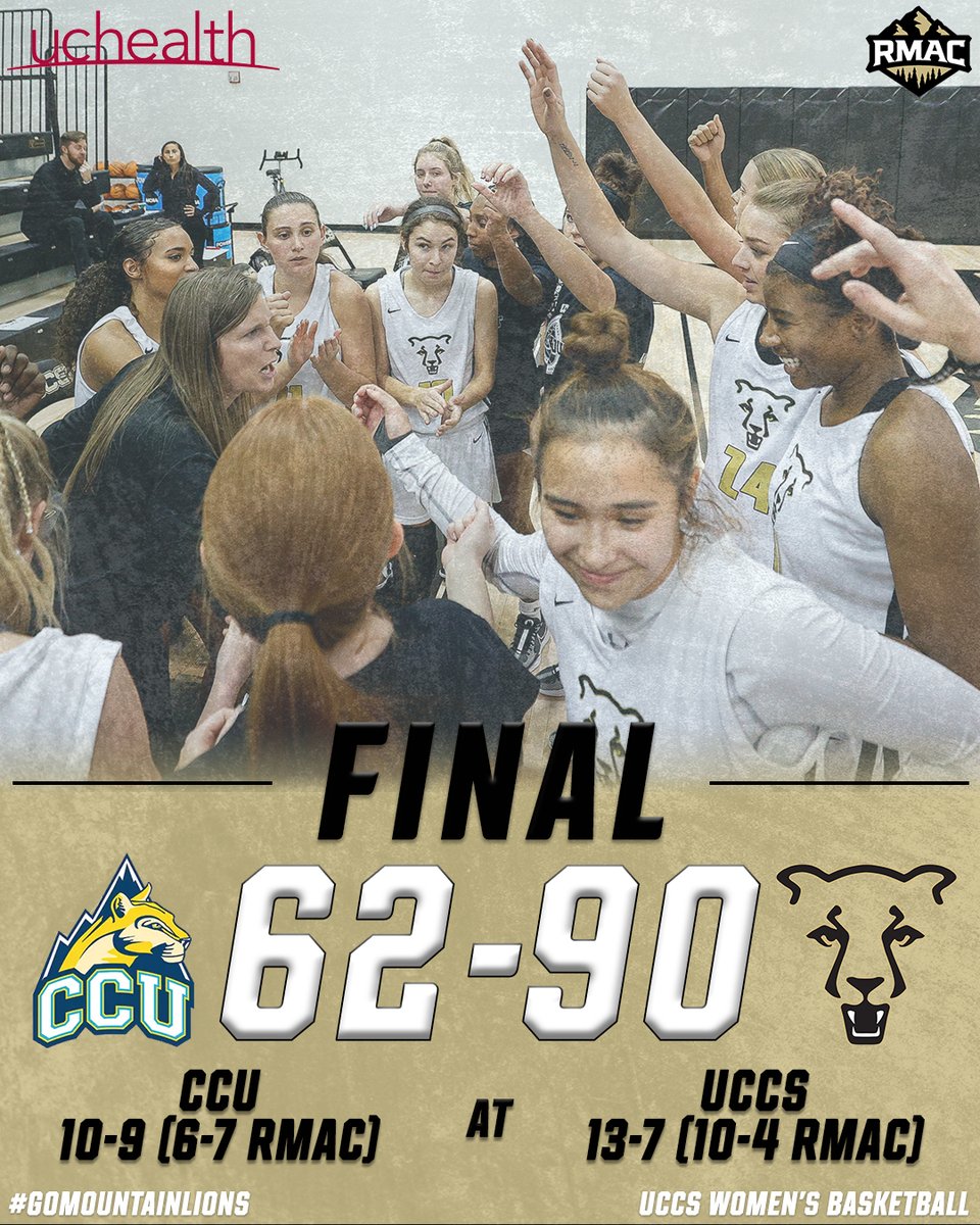 FINAL | UCCS 9️⃣0️⃣, CCU6️⃣2️⃣

🏀 Moore Allen: 21 Pts, 3 Stl,  4 Reb
🏀 Ottmann: 20 Pts, 1 Stl, 2 Ast
🏀 White: 14 Reb, 10 pts
🏀 Knabe: 14 Pts, 4 Reb

📅 Next Friday we travel to Vegas to face N. Mexico Highlands at 5pm.