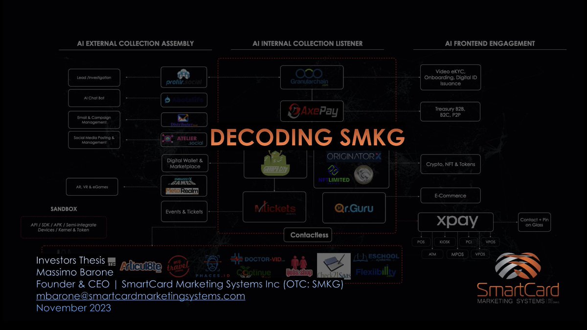 massimobarone's tweet photo. #decoding #digital #paymentsmasterclass @OtcSmkg https://t.co/1Nvt5EFQAw