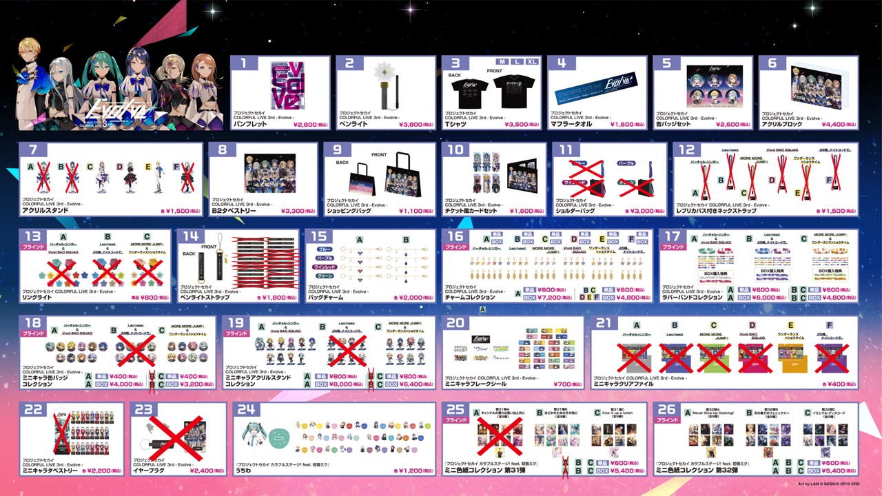 プロセカ　リングライトC　未開封　セット リングライト C（全8種） - プロジェクトセカイ COLORFUL LIVE