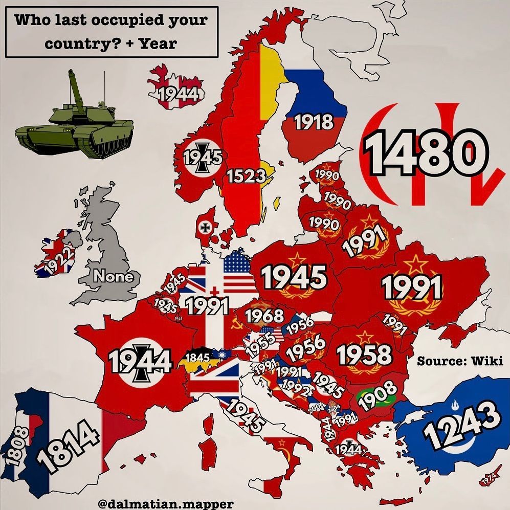theepicmap's tweet image. Last occupations of European countries