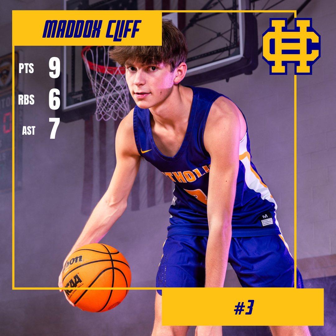 Catholic Rockets Basketball tweet media