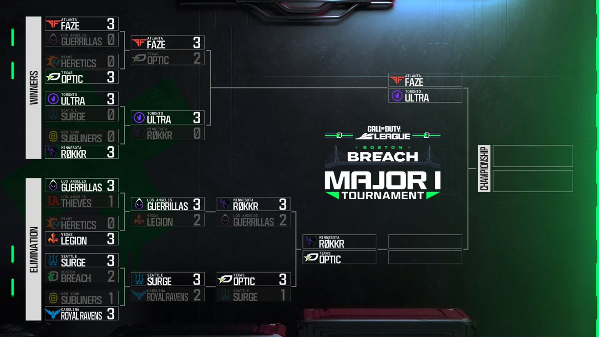 Call of Duty League tweet media