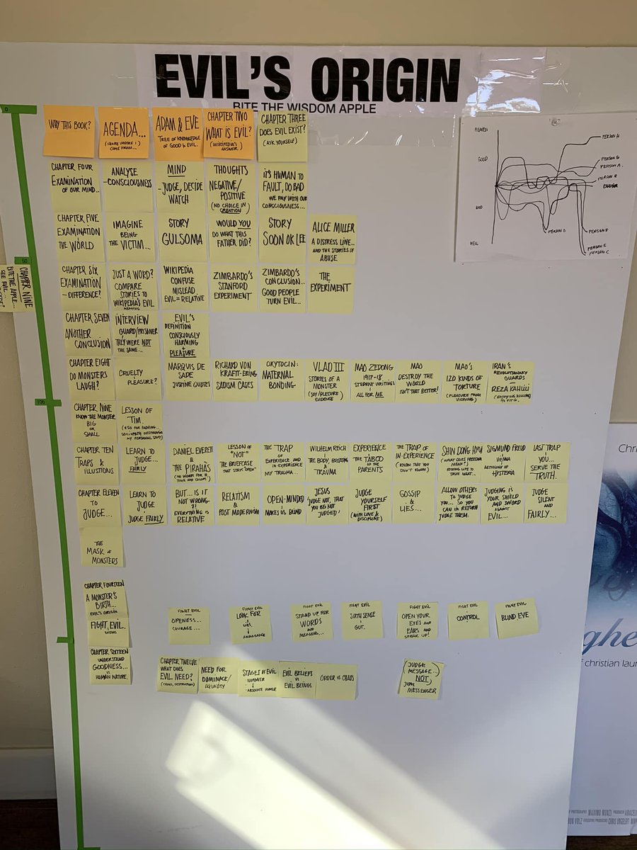 EVILSORIGINbook's tweet photo. When I was writing the book, it was helpful to lay out the chapters and ideas on a large foam board. It was easier to see the ideas. The holes that needed fixing and connections to be made. In the photo, I'm about halfway there and had just discovered the ending. https://t.co/afpDBlAfsx