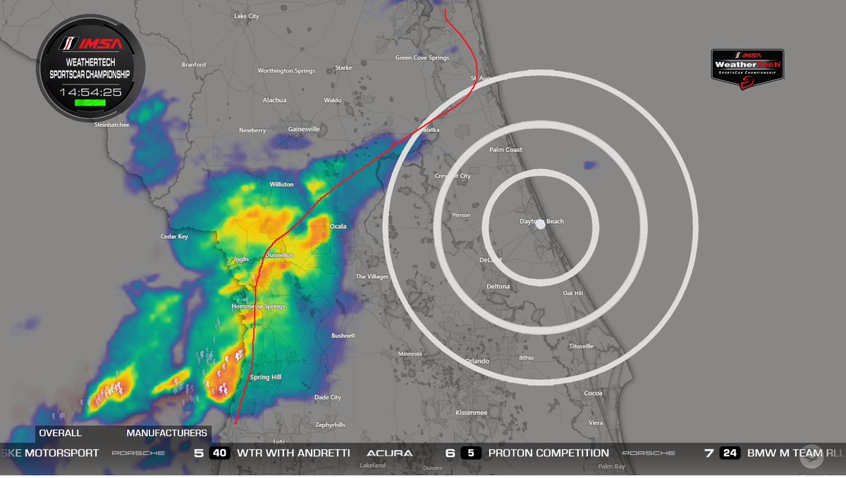 Willow 🏎 tweet media