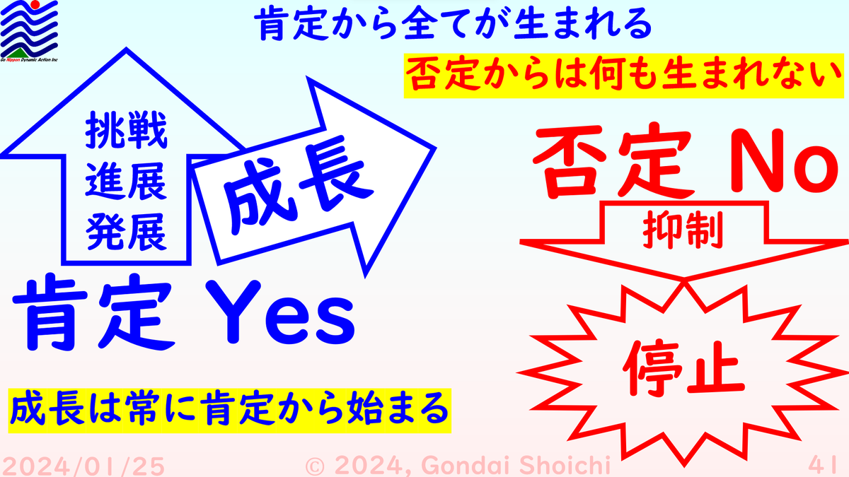 権代　祥一 tweet media