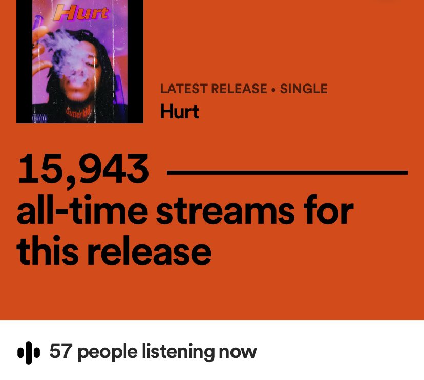 Thank you to everyone who listened. 15k is more than enough 😭