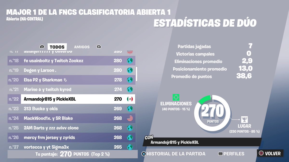 Qualed Fncs Finals 🏆