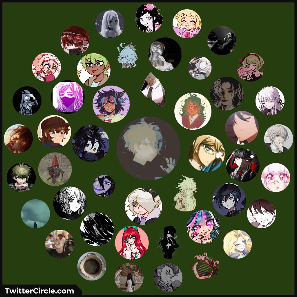 🥑; circle for the ending of January!! 🙈