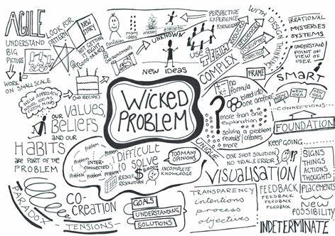 clout_chasing_'s tweet photo. #B329WK14 True leadership lies not in personal feats but rather collective successes, particularly in tackling #WickedChallenges that demand collaborative efforts to prevent them from manifesting into the ‘super-wicked’ @B329Leadership
@gricedOU @RhodesGeri20246 @B329Leadership https://t.co/FQHbBk80QO