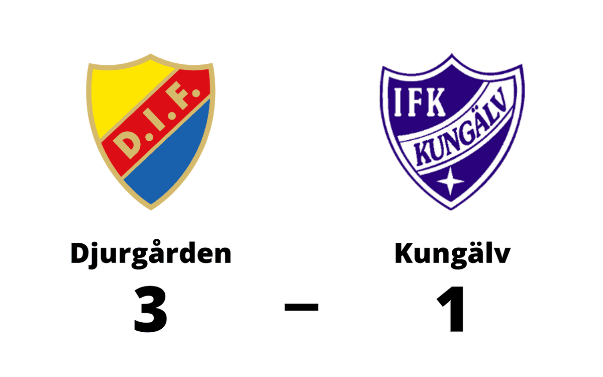 Fantastisk match igår. Taktisk triumf efter de tuffa två första minuterna. Två nya idag. 💛❤️💙 <a href="/Corr3Official/">Corre</a> <a href="/DIFbandy/">Djurgårdens IF Bandy</a>