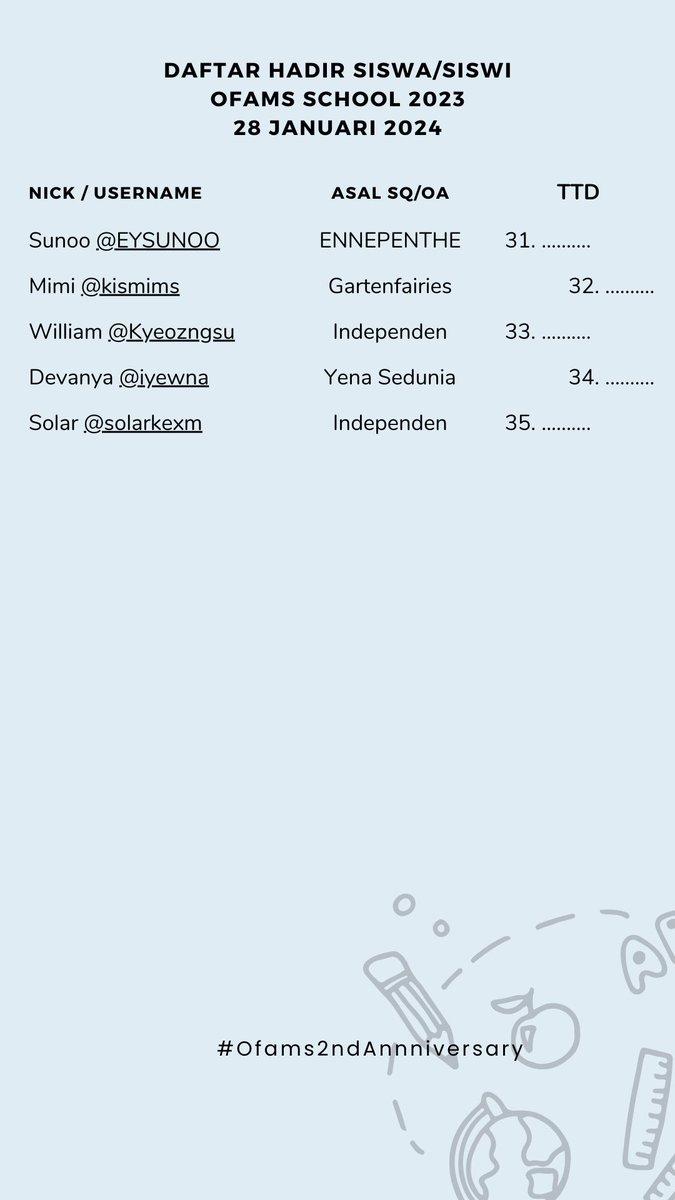 ㅤ
        *·˚ ༘ ➳〔 𝐆𝐮𝐞𝐬𝐭 𝐁𝐨𝐨𝐤 〕 ࿐ ࿔*

✎  Silahkan isi daftar nama kalian dengan menyantumkan Paraf kalian ya.. Bisa cek nama masing-masing dibawah ini…

#Ofams2ndAnniversary          
 
ㅤ