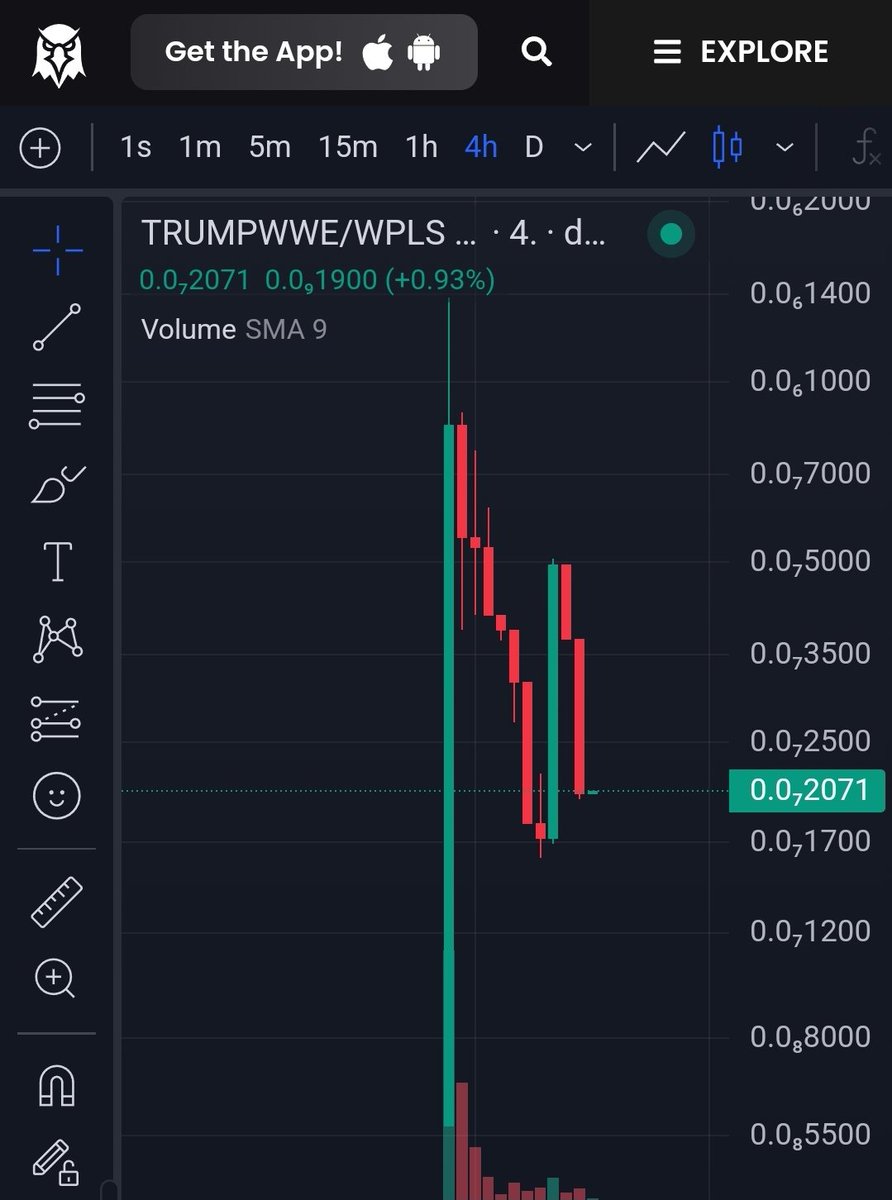 cryptomhenworld tweet picture