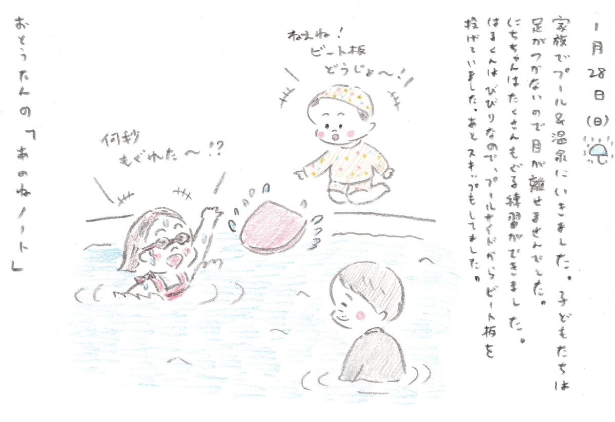 にちちゃんが、毎週末の宿題「あのねノート」(日記のようなもの)を楽しくできるように、隣でおとうたんも一緒に描いてみることにしました◎
2枚目は、にちちゃんの絵日記✏️