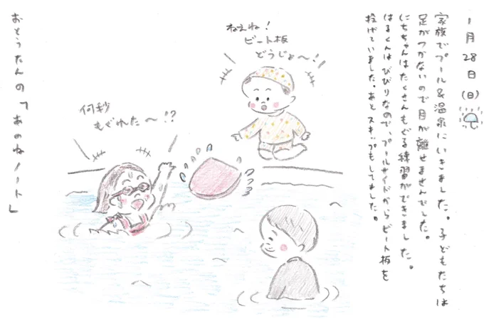 にちちゃんが、毎週末の宿題「あのねノート」(日記のようなもの)を楽しくできるように、隣でおとうたんも一緒に描いてみることにしました◎
2枚目は、にちちゃんの絵日記✏️ 