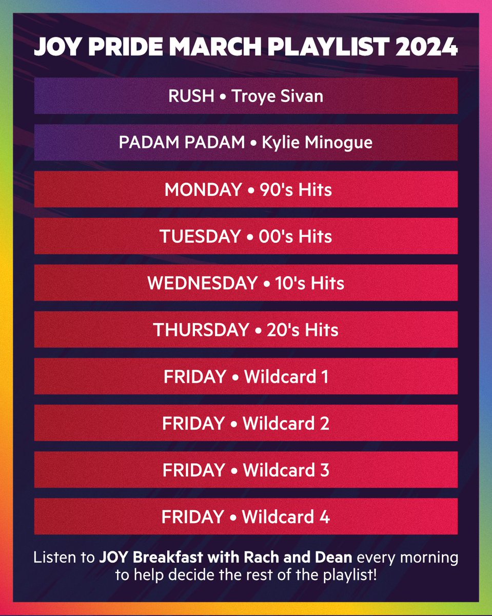 This Monday morning on JOY Breakfast, we jump back into selecting songs to add to the JOY Pride March Playlist! We're picking music to celebrate JOY's first 30 years on air, so first up, we're looking for 90's Hits - have a think, then get ready to send them in on Monday 🎶