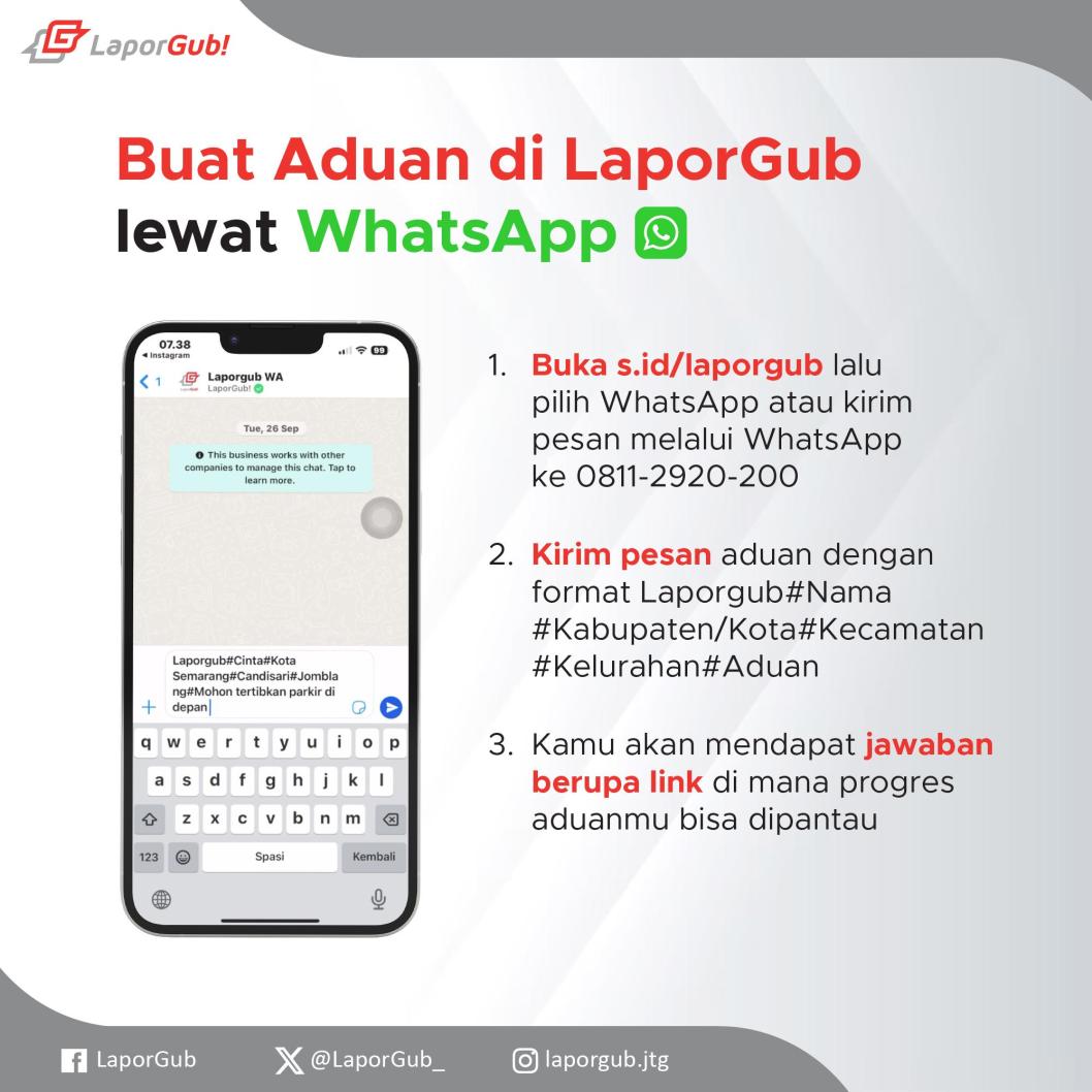 LaporGub! tweet media