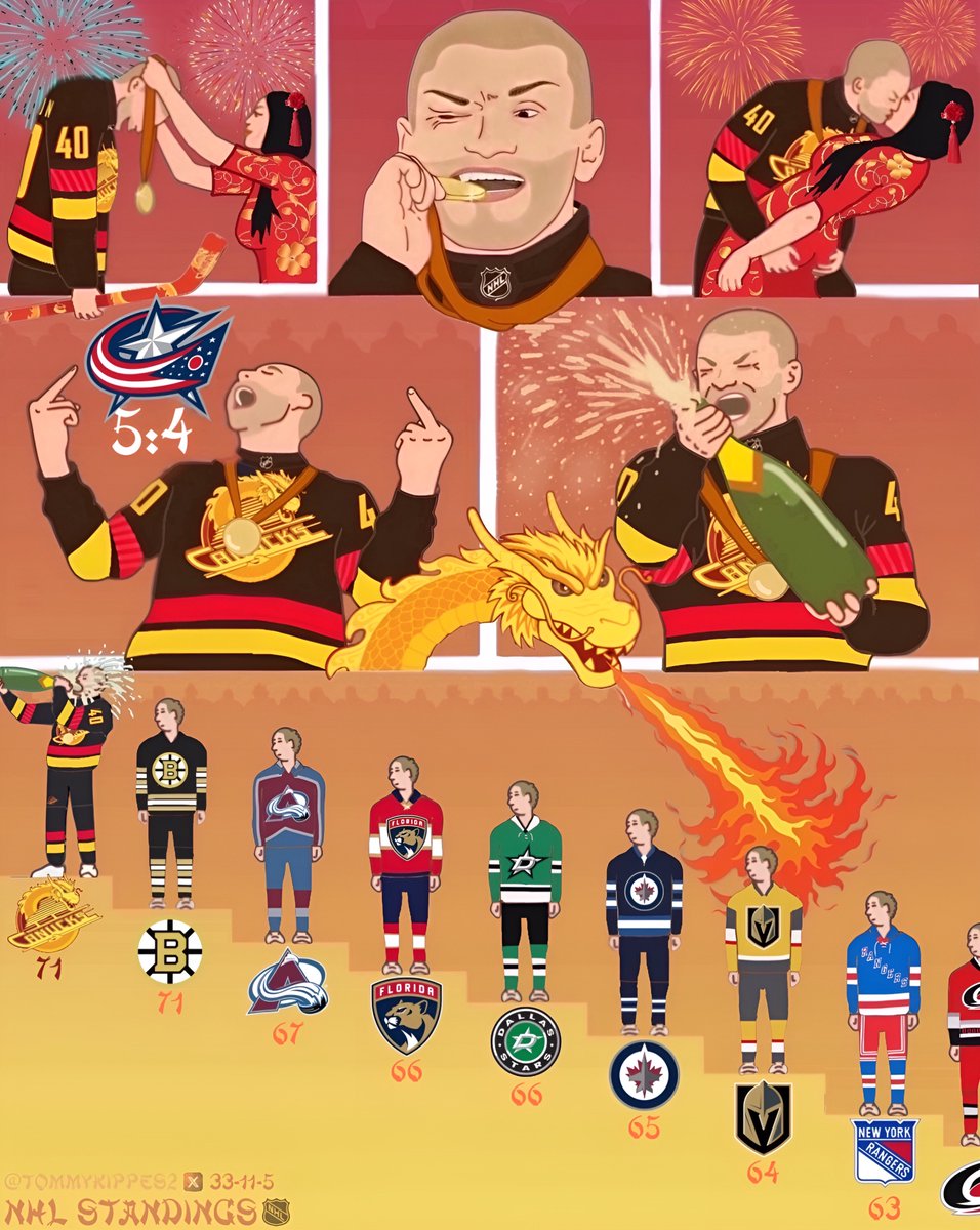 tommykippes2's tweet photo. COMEBACK VICTORY!!!!!!! #CANUCKS https://t.co/YPj2YsWDCT