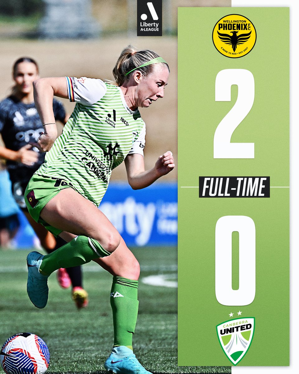Canberra United tweet media
