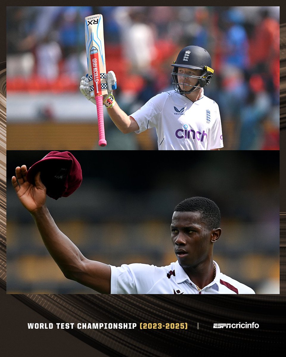 ESPNcricinfo tweet media