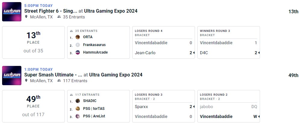 Placed 13th in Street Fighter 6 and 49th in Smash Ultimate at Ultra Gaming Expo 2024 my first Local!! #ultragamingexpo #gamingexpo #evo #fgc #sf6 #SmashBrosUltimate