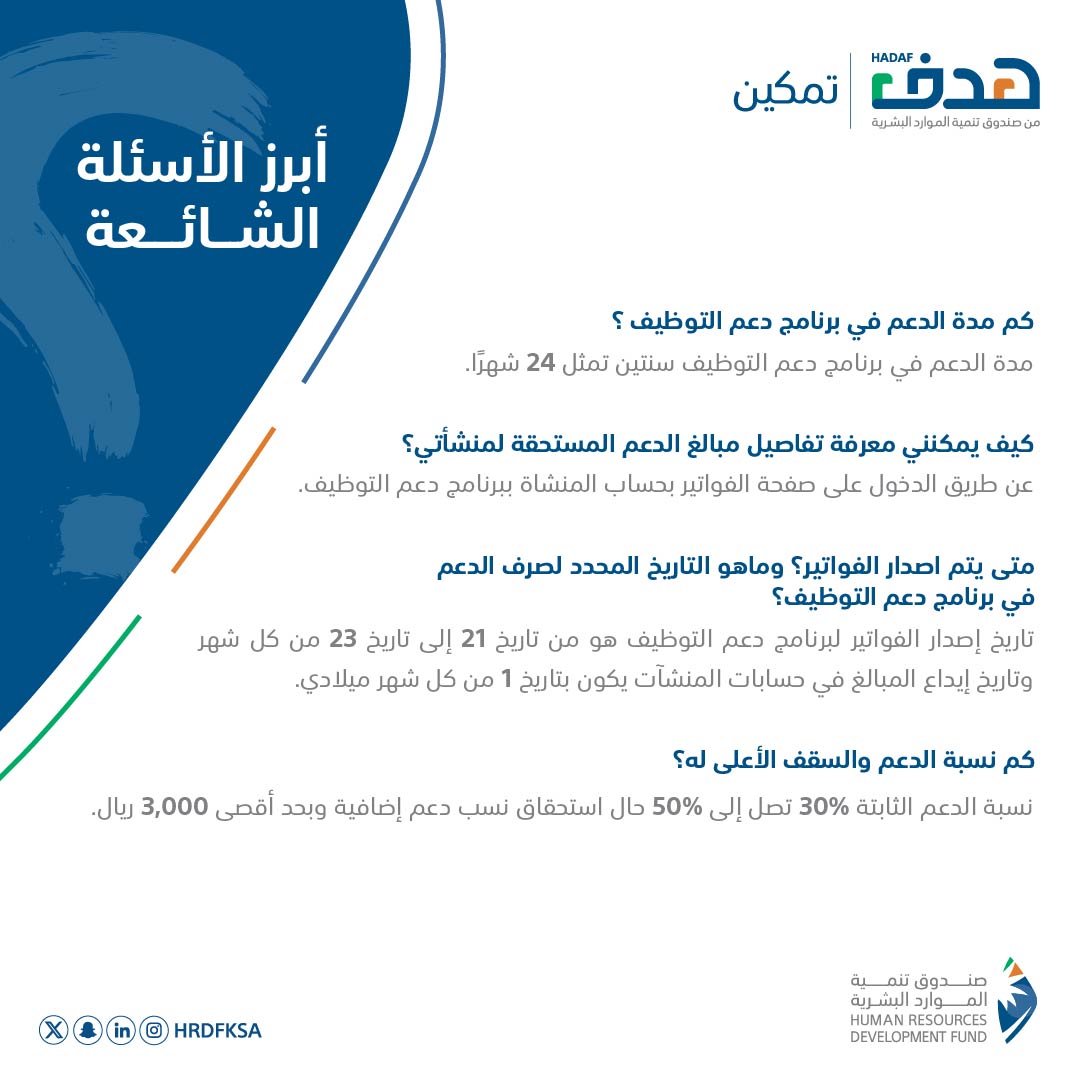 صندوق تنمية الموارد البشرية tweet media