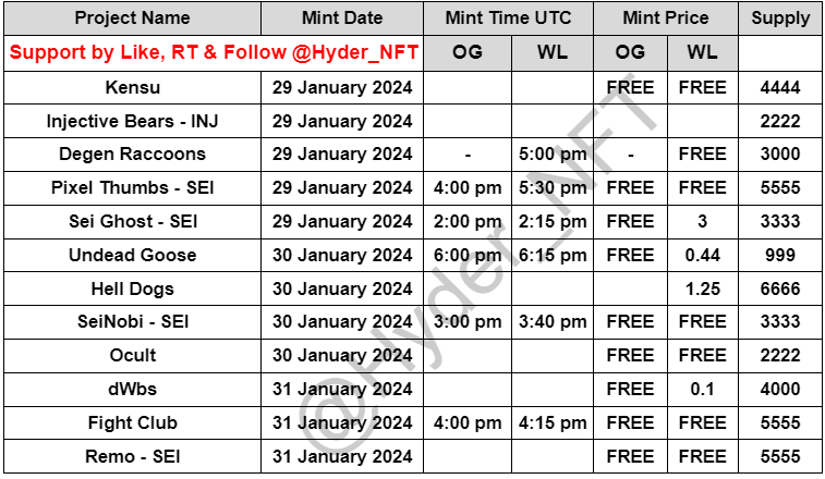 H A I D E R .somi tweet media