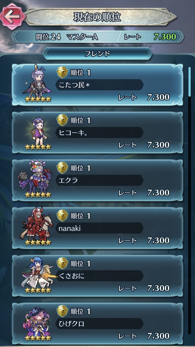 ちな(こたつ民)✵夜は寝てる tweet media