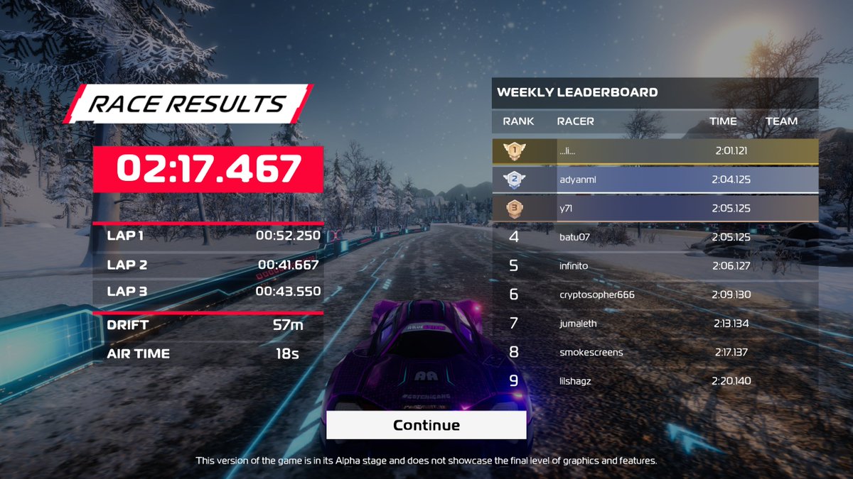 SmokeScreens77's tweet image. This ain't Mario Kart, folks. You gotta earn your way! a track qualifier system for a final show down would be noice! #QualifyOrCry 
top 10👻 #Gotchigang  💪🏽 @nitroleaguegame 🏎️
 👀@GotchiBulls 😋👻