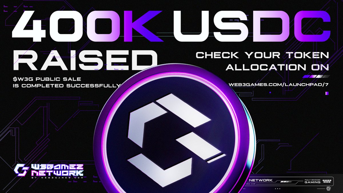 web3games's tweet image. We've smashed our $W3G Public Sale goal, raising an incredible 400k USDC thanks to your amazing support! $W3G lands on exchanges tomorrow, January 29th! ✨

🌐 web3games.com/launchpad/7

Get ready to experience W3Gamez Network, a Layer-2 Gaming Chain built on OP and powered by NEAR…