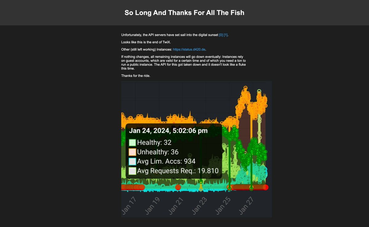 抗争已久的各个开源项目的核心开发者们已经向Twitter 投降，这意味着可能不会再有Twitter 开源第三方集成和客户端