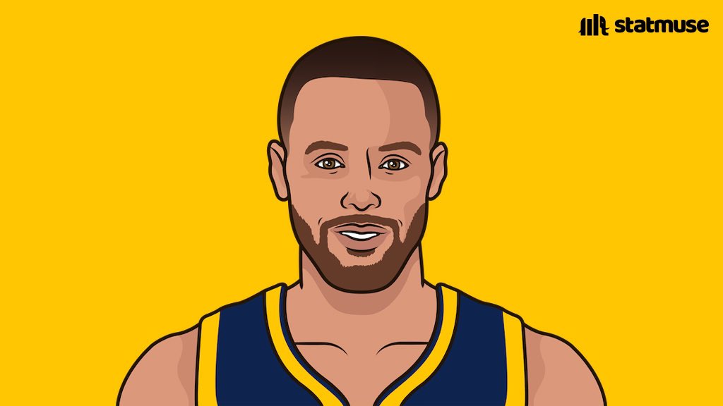 WarriorsMuse tweet media